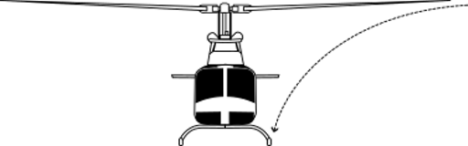 trajectory from the tip of a helicopter's rotor to the skid