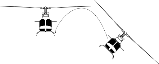 trajectory from the cabin of one helicopter, tilted away, to the skid of another