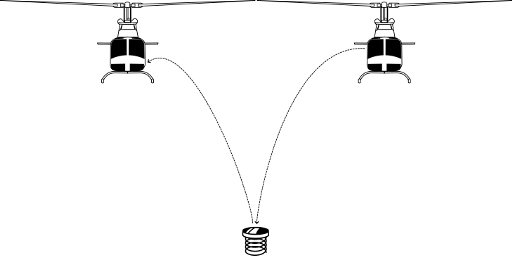 trajectory from one helicopter down to a bouncy spring and back up to the other